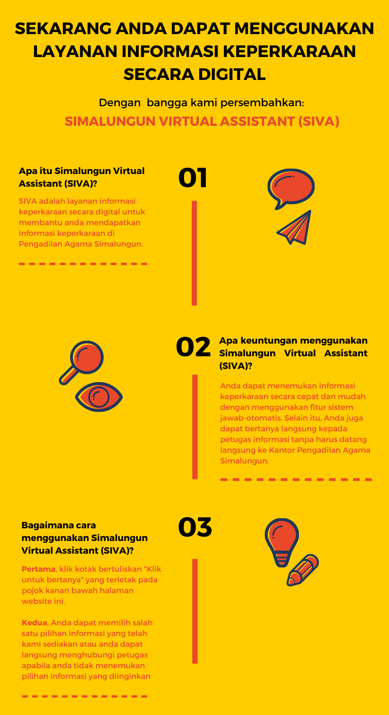Pamflet Sosialisasi